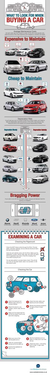 what-to-look-for-when-buying-a-car.jpeg